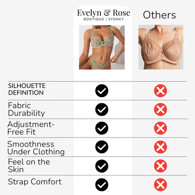 Amberly | Chic French Lingerie Set